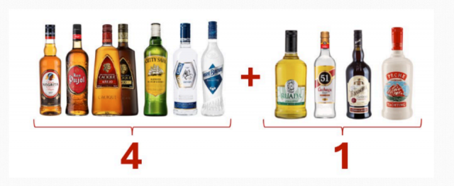 PROMO NEGRITA+CACIQUE+CUTTY+MARIE REGALO PECHE